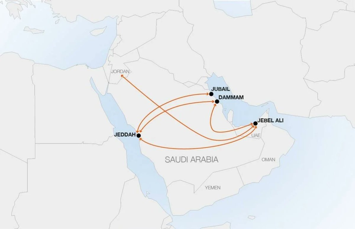 The IMEC project is slowly becoming a reality, by and large due to Houthi attacks in Red Sea. German shipping giant Hapag-Lloyd, 4th largest globally, said it will begin using the land route through the UAE and Saudi Arabia
